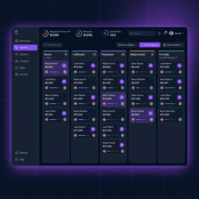 QUA Cobranzas Dashboard